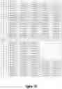 Fig. 21 - Optical imaging lens including eight lenses of +-++--+-, +-+---+- or +-++-++- refractive powers