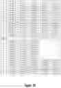 Fig. 24 - Optical imaging lens including eight lenses of +-++--+-, +-+---+- or +-++-++- refractive powers