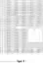 Fig. 30 - Optical imaging lens including eight lenses of +-++--+-, +-+---+- or +-++-++- refractive powers