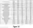 Fig. 40 - Optical imaging lens including eight lenses of +-++--+-, +-+---+- or +-++-++- refractive powers