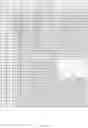 Fig. 15 - Optical imaging lens