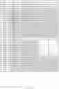 Fig. 11 - Optical imaging lens