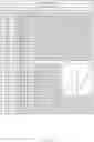 Fig. 15 - Optical imaging lens