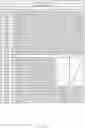 Fig. 23 - Optical imaging lens