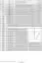 Fig. 35 - Optical imaging lens