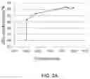 Fig. 05 - HIGH TEMPERATURE RESISTANT REFLECTIVE LAYER FOR WAVELENGTH CONVERSION DEVICES