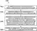 Fig. 01 - INCREASED BIT DEPTH IN HIGH FRAME RATE APPLICATIONS