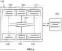 Fig. 03 - Custom mixed reality smart glasses and software for vision impaired use