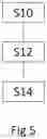 Fig. 05 - Methods and systems for optimizing an optical function of a progressive ophthalmic lens under specific wearing conditions