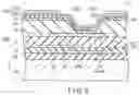 Fig. 06 - Display device