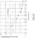 Fig. 18 - Diffusion plate and backlight module having the diffusion plate