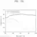 Fig. 08 - Electrochromic display device