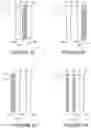 Fig. 09 - BIRD FRIENDLY ELECTROCHROMIC DEVICES