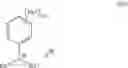 Fig. 125 - RESIST COMPOSITION AND METHOD OF FORMING RESIST PATTERN