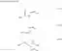 Fig. 135 - RESIST COMPOSITION AND METHOD OF FORMING RESIST PATTERN