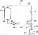 Fig. 01 - Storage container storing treatment liquid for manufacturing semiconductor