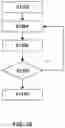 Fig. 22 - METHOD FOR DETERMINING PATTERN IN A PATTERNING PROCESS