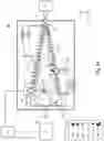 Fig. 12 - Cleaning a structure surface in an EUV chamber
