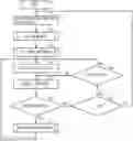 Fig. 01 - Image forming apparatus
