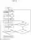 Fig. 05 - Image forming apparatus