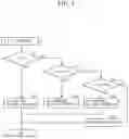 Fig. 06 - Image forming apparatus
