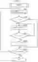 Fig. 10 - Image forming apparatus