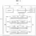 Fig. 06 - Decoupling between consumable and image forming apparatus