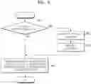 Fig. 10 - Decoupling between consumable and image forming apparatus