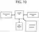 Fig. 14 - Cartridge couplable to printing apparatus and having movable driver coupler