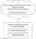 Fig. 01 - EVALUATION AND/OR ADAPTATION OF INDUSTRIAL AND/OR TECHNICAL PROCESS MODELS