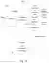 Fig. 11 - EVALUATION AND/OR ADAPTATION OF INDUSTRIAL AND/OR TECHNICAL PROCESS MODELS