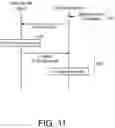Fig. 12 - Unit, unit control method, and non-transitory computer-readable recording medium