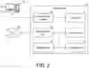 Fig. 03 - Control device
