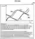 Fig. 10 - Numerical control device, machine learning device, and numerical control method
