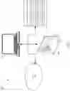 Fig. 02 - Cloud-based management of 3D printers through load balancing