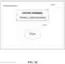 Fig. 11 - Optimizing management of autonomous vehicles