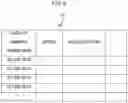 Fig. 05 - Vehicle control system and vehicle control method