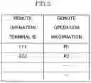 Fig. 06 - Vehicle control system and vehicle control method