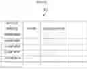 Fig. 07 - Vehicle control system and vehicle control method