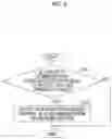Fig. 07 - Vehicle communication system and vehicle control device