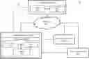 Fig. 01 - Systems and methods for dynamic repositioning of inventory
