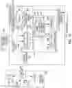 Fig. 21 - DEPART CONSTRAINTS IMPLEMENTATION IN AUTONOMOUS VEHICLE ROUTING