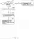 Fig. 08 - Method for automatic avoidance of obstacles by mobile apparatus and autonomous mobile apparatus applying method
