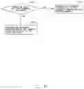 Fig. 09 - Method for automatic avoidance of obstacles by mobile apparatus and autonomous mobile apparatus applying method