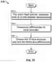 Fig. 11 - Programmable Temperature Control System For Pools And Spas