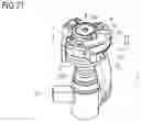 Fig. 20 - Throttle operating device