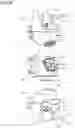 Fig. 28 - Throttle operating device