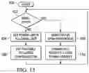 Fig. 18 - Information handling system integrated speaker with variable volume sound chamber