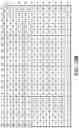 Fig. 25 - Memory expansion card