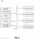 Fig. 07 - Managing ephemeral storage on a computing node